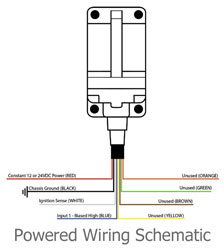 Fleet Tek - When is Powered Tracking the Right Choice?